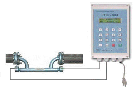 Flow-cell ultrasonic flowmeter