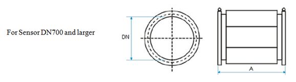 Magnetic Ultrasonic Flowmeter Digital Magnetic Flowmeter
